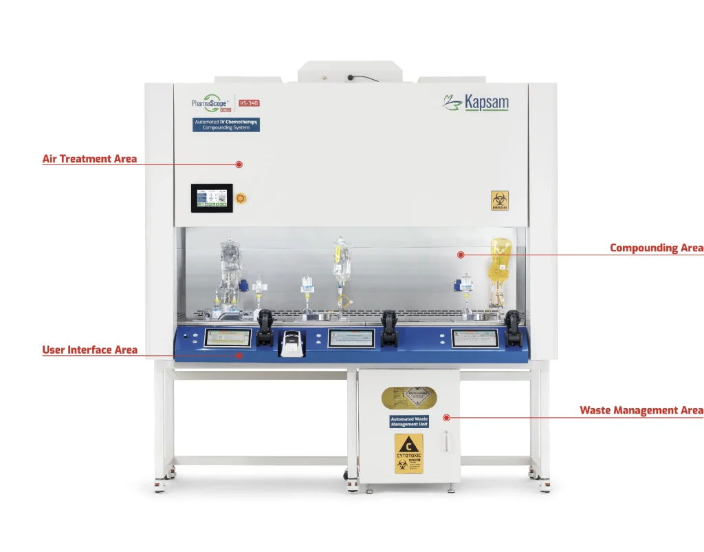 PharmaScope Onco system areas